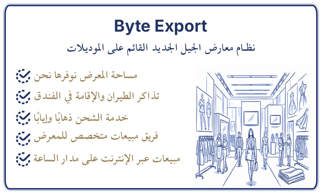 byteexport-fuar