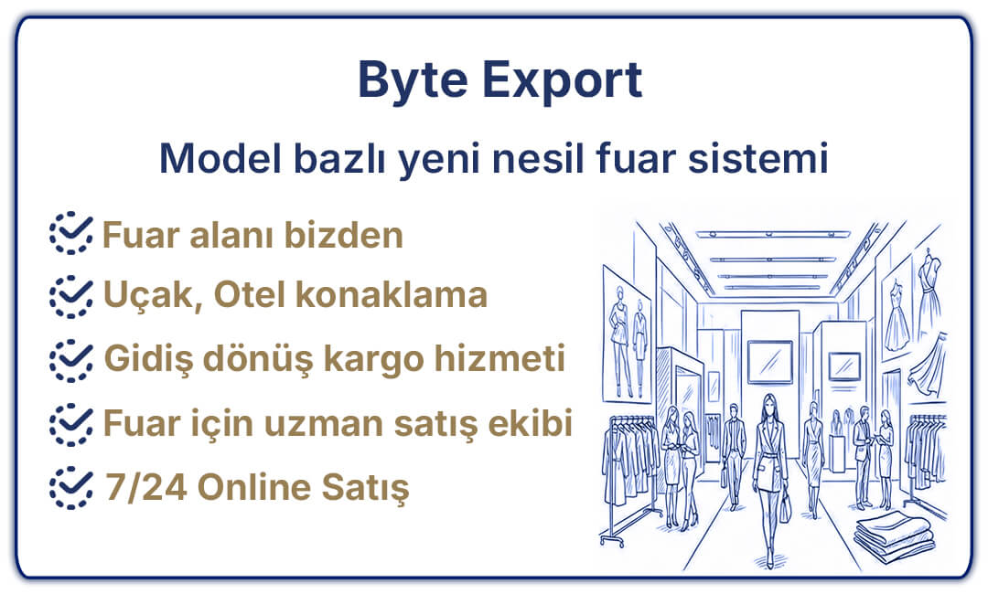 byteexport-fuar