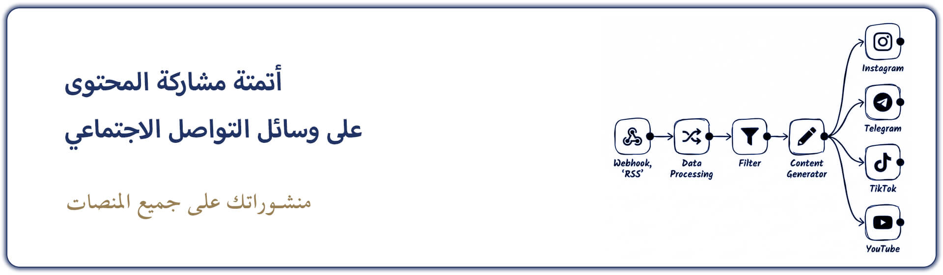 byteexport-otomasyon