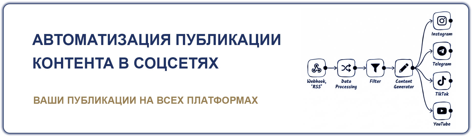 byteexport-otomasyon